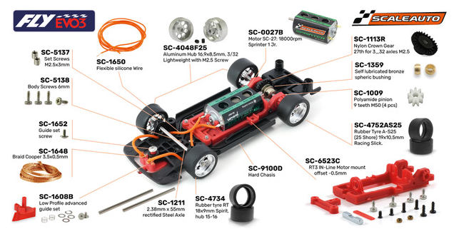 Fly R2002 - FAÇA A PRÉ-VENDA AGORA! - Porsche 934 - Vermelho - RACING EVO3