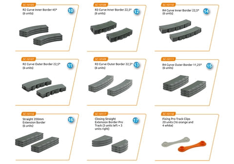 Scaleauto SC-10112 - Pro Track System Inner Border for R5 22.5° Curve - SPECIAL ORDER