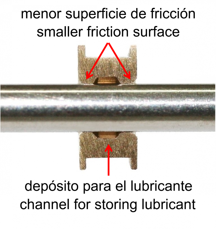 SP051002 UNIVERSAL EVO LUB bushing